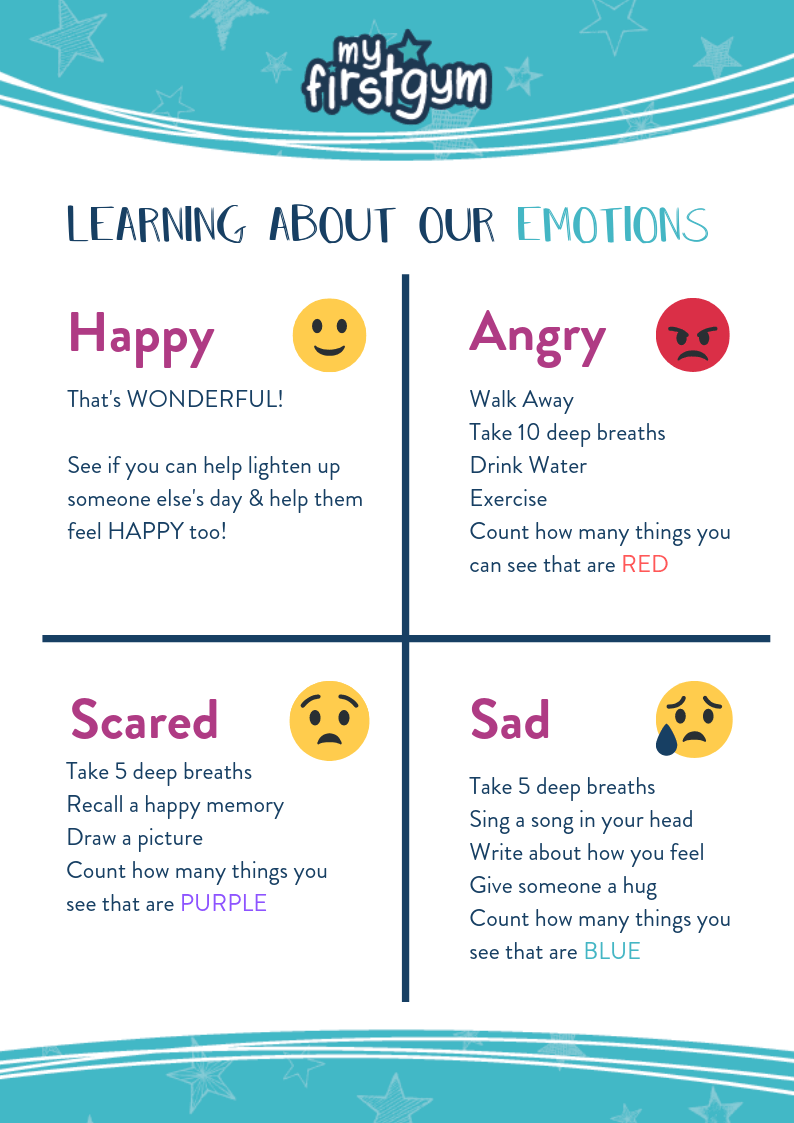 Kids feelings and emotions chart